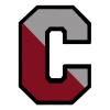 Conestoga Youth Lacrosse Club (CYLAX)